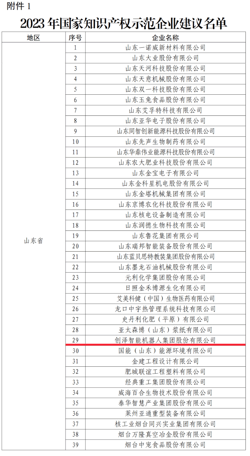 ϲӍ!(chung)ɼF(tun)sߡ(gu)֪R(sh)a(chn)(qun)ʾI(y)Q(chng)̖(ho) (chung)֮·٫@(gu)Ҽ(j)J(rn)